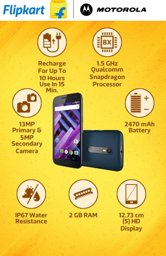 ../_images/motorola-moto-g-turbo-edition-xt1557-original-imaeg6y5seu79f6r-1.jpeg